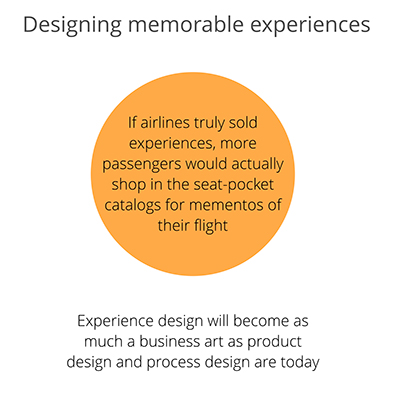 experience design has arrived