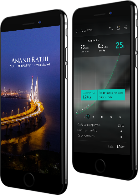 Anand Rathi Mobile