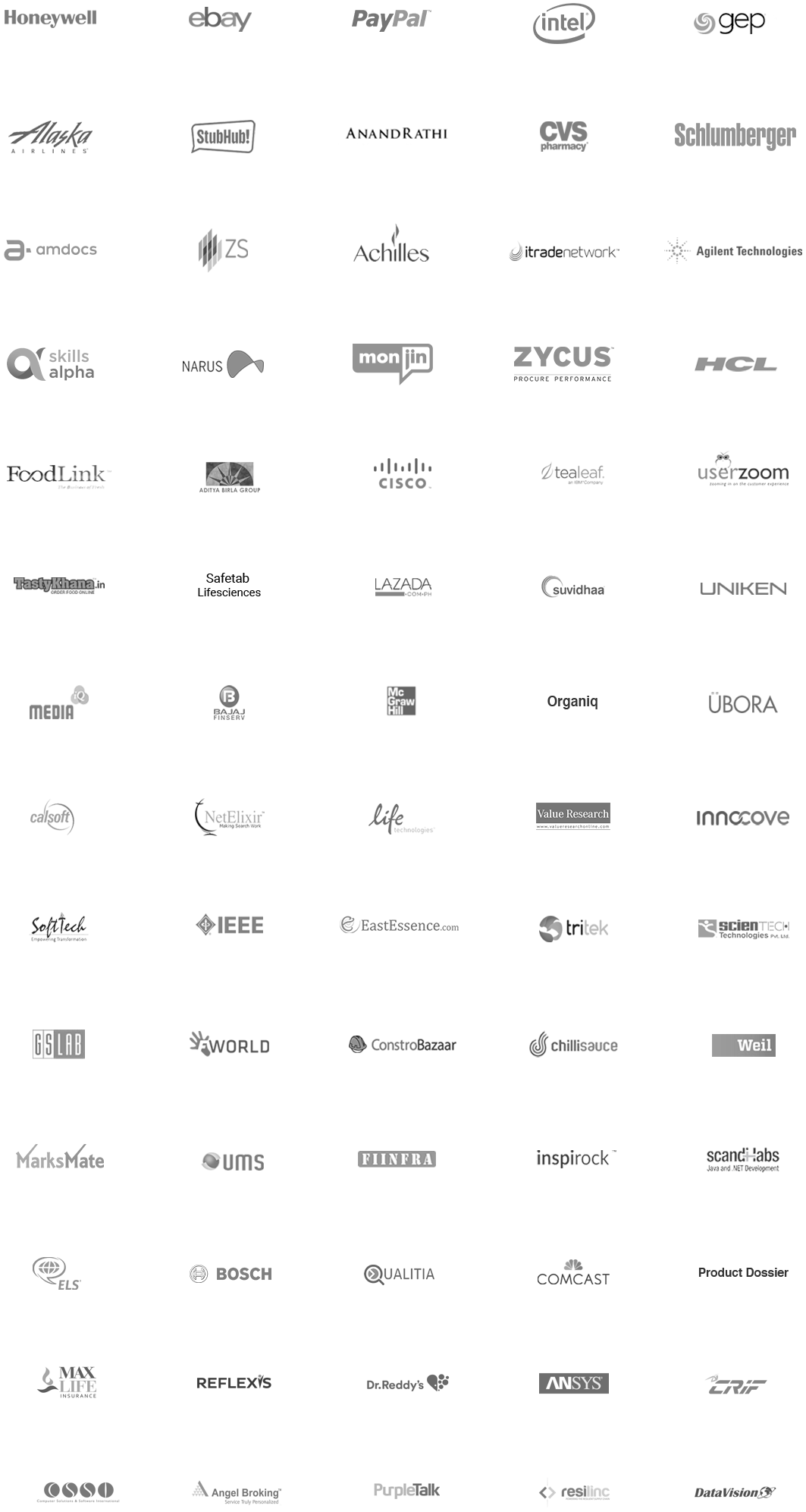 New client list