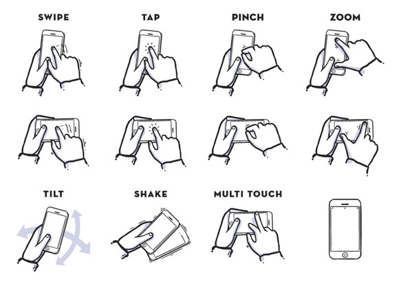 Gestures Gestures
