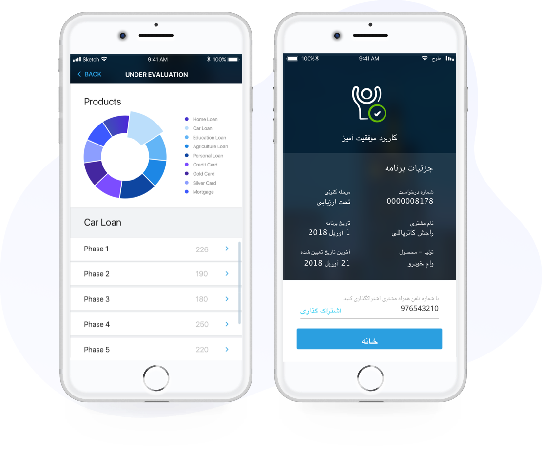 Banking Mobile App UX Design Screens