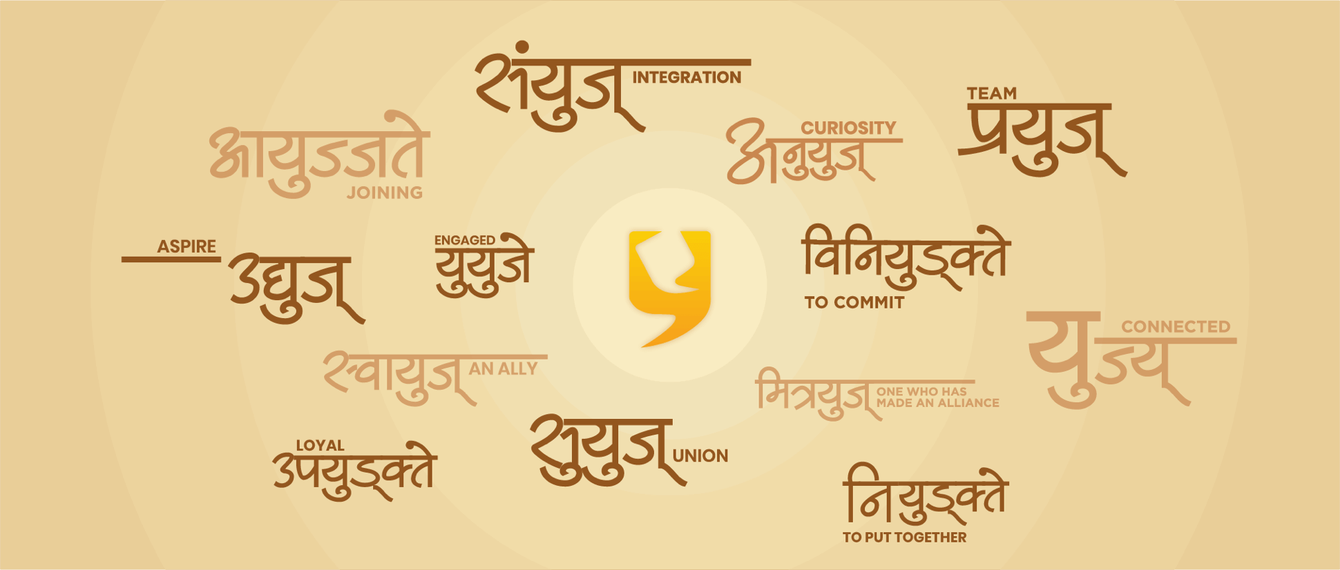 Story of Yuj Designs