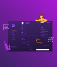 Guide to create great dashbaords