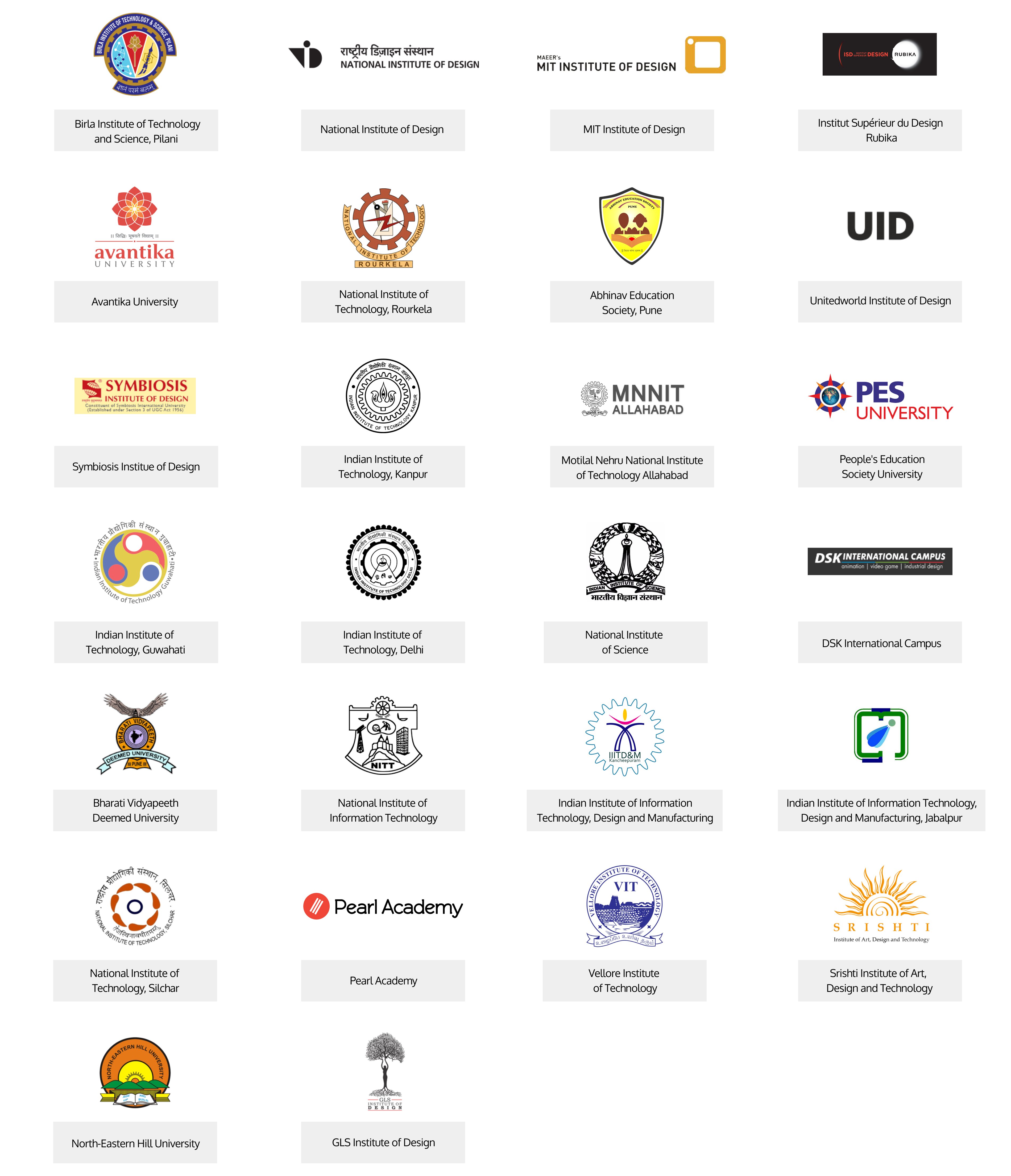 Institutes that have participated in ux design competition