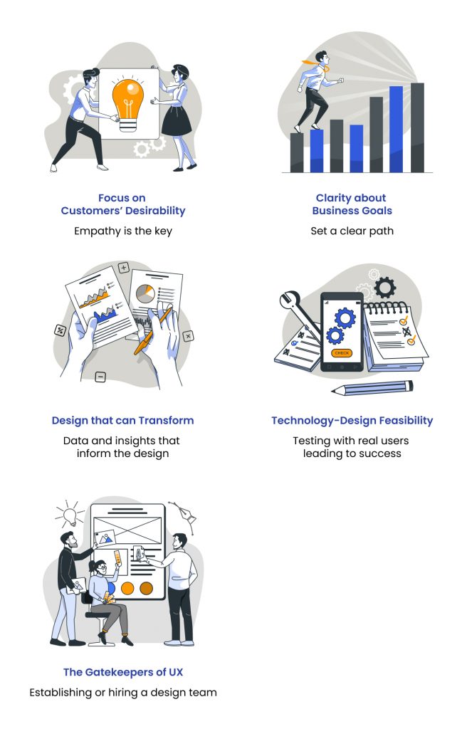 The Value of Design Thinking