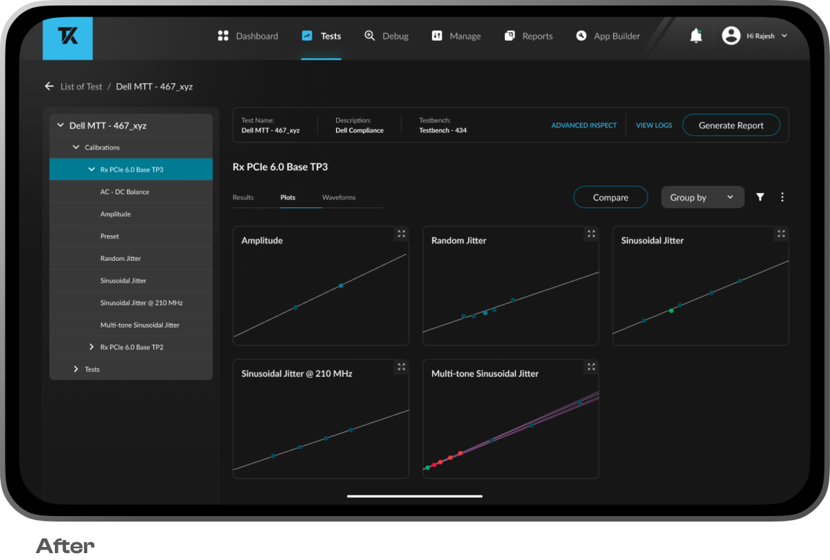 tetronics platform report phase 02