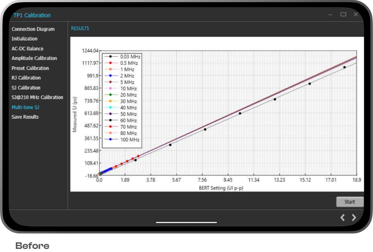 Tectonics platform report phase 01