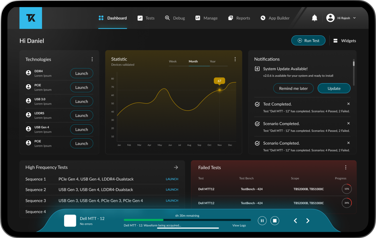 Tectonics platform dashboard