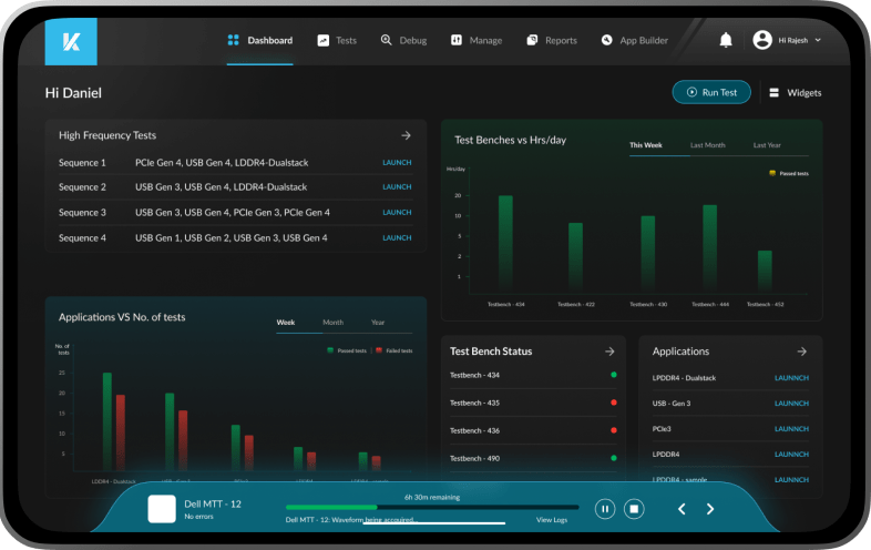 automation software that gives validation