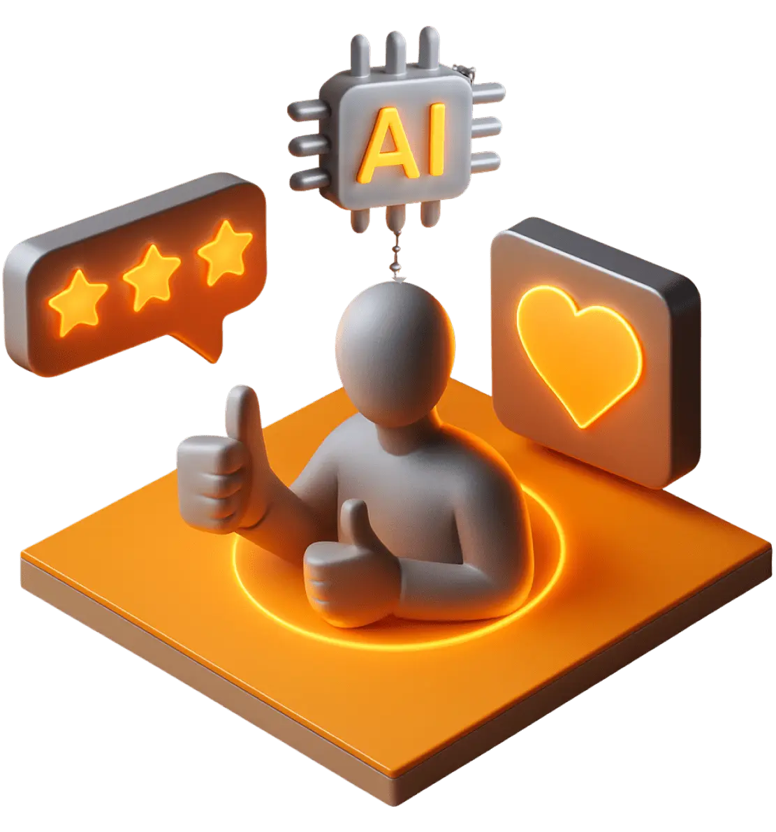 Ai audit