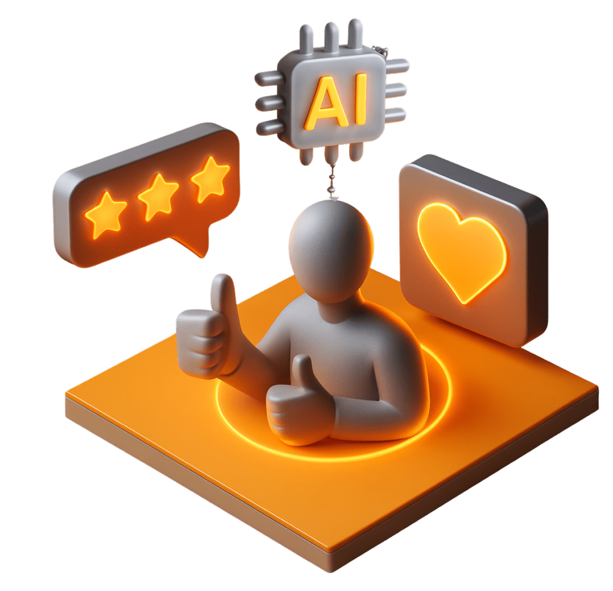 Ai audit