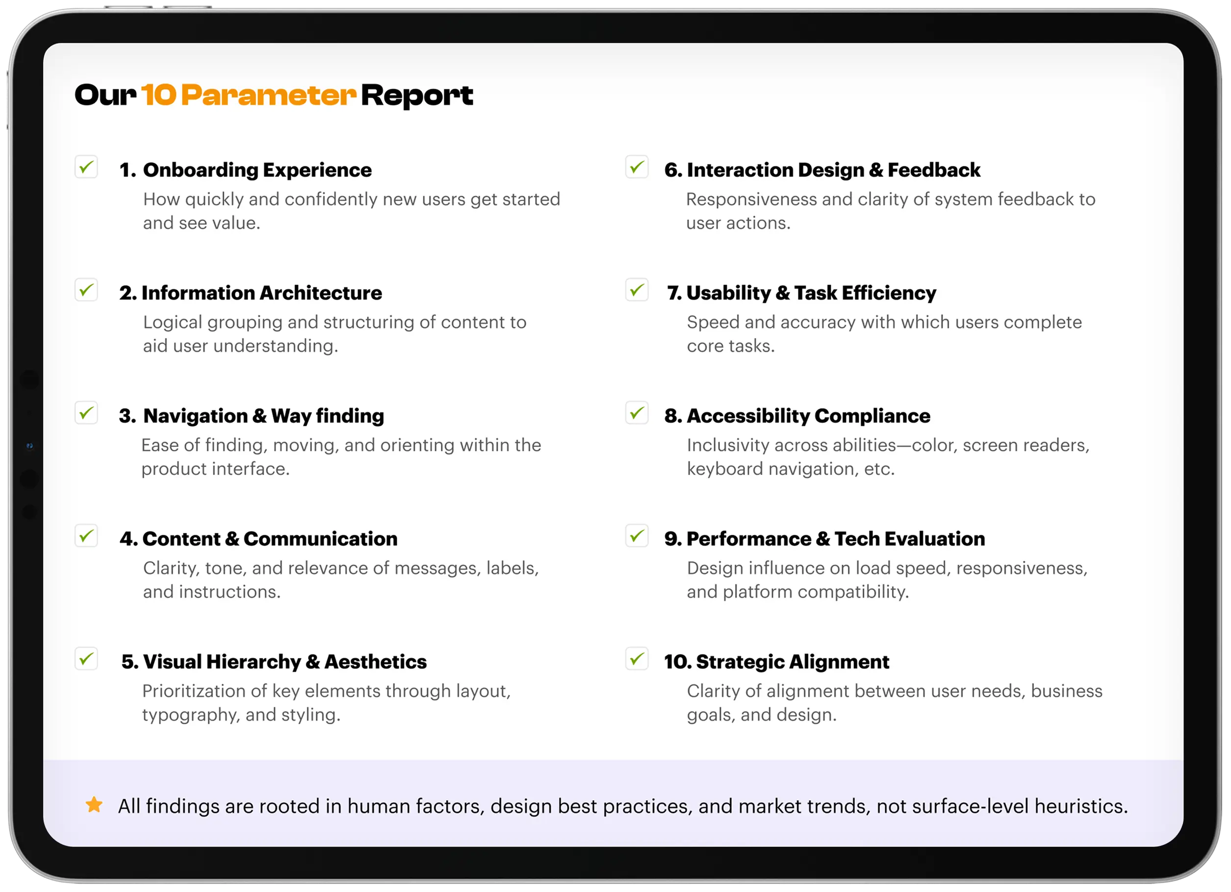 Our 10 Parameter Report