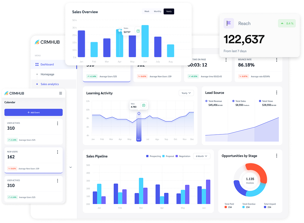 sample report of technical audit accessibiilty