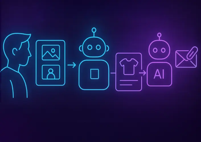 Email Campaign Generate Agent