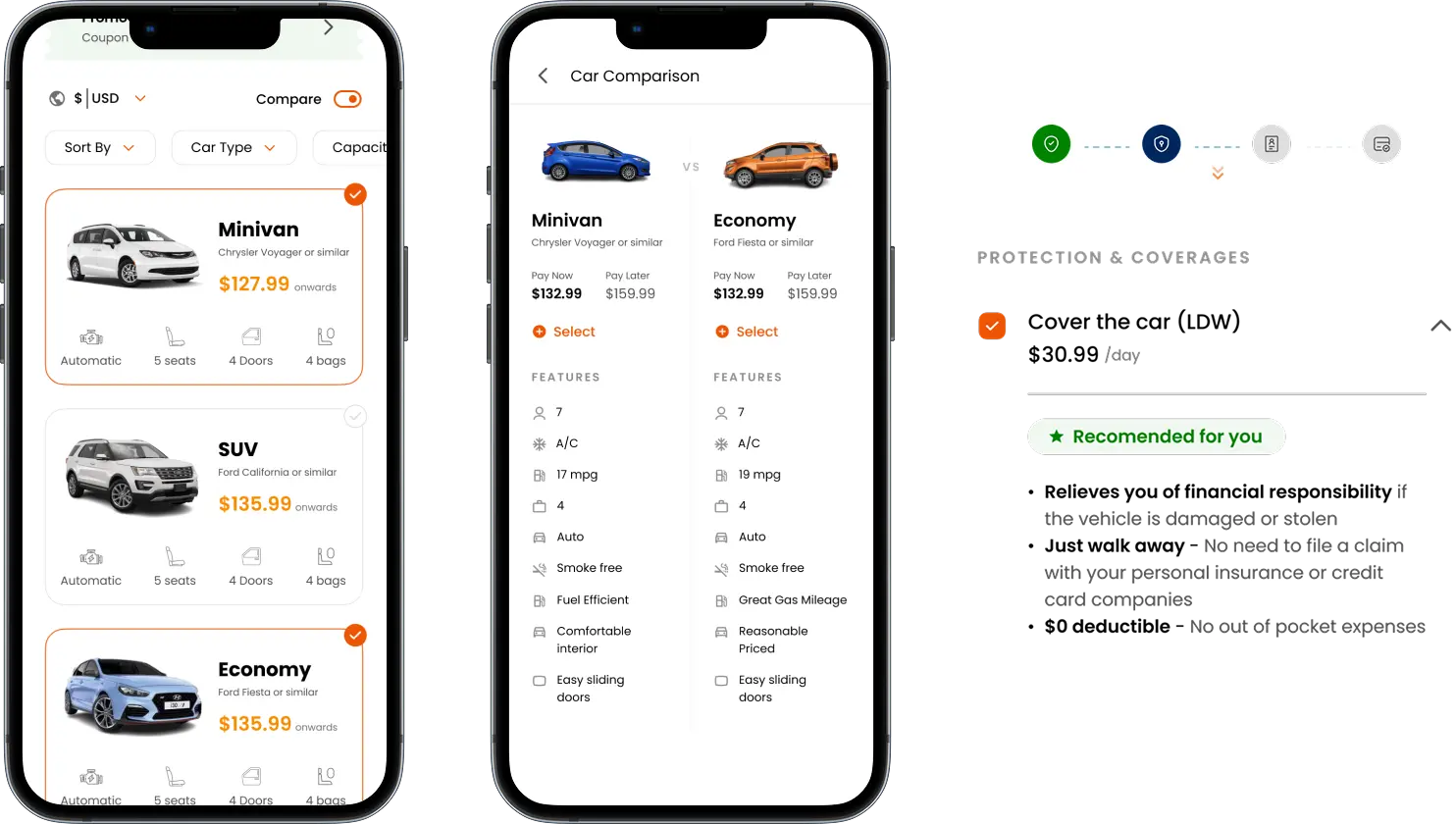 Reimagined Vehicle Selection