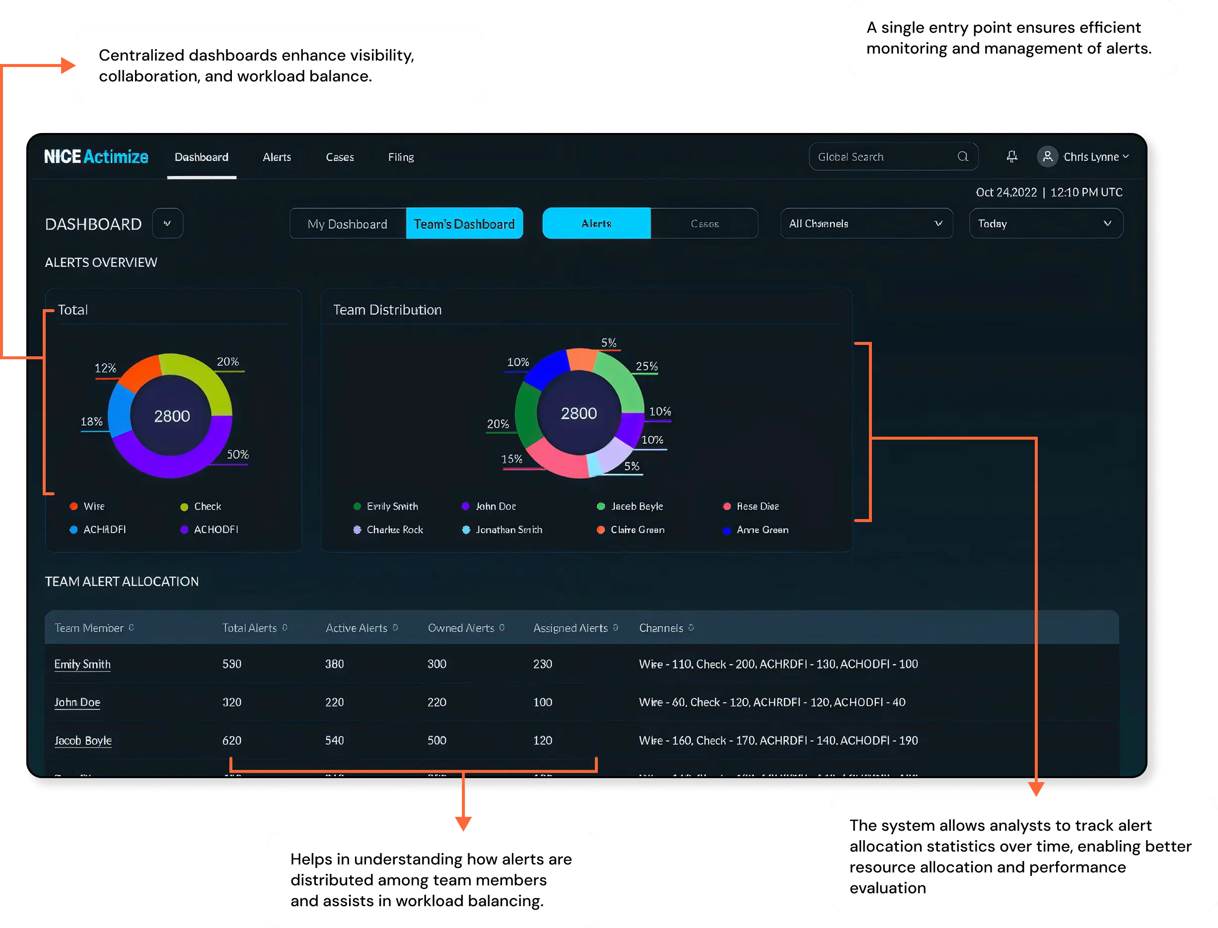 crime detection project 03