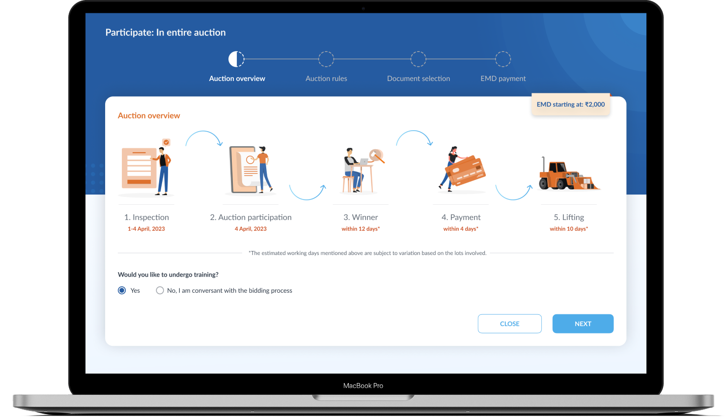 Simplified Auction Participation