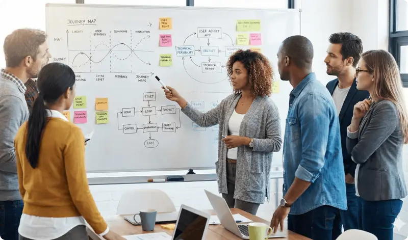 Complex Organizations Can’t Scale Without Design Teams