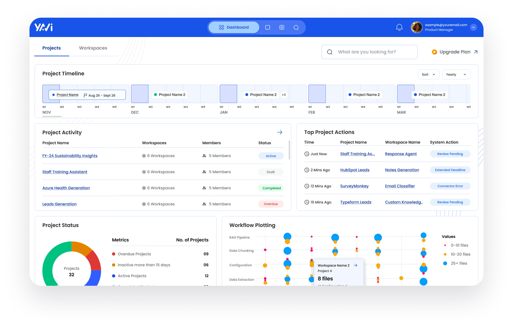 yavi signup form project screenshot
