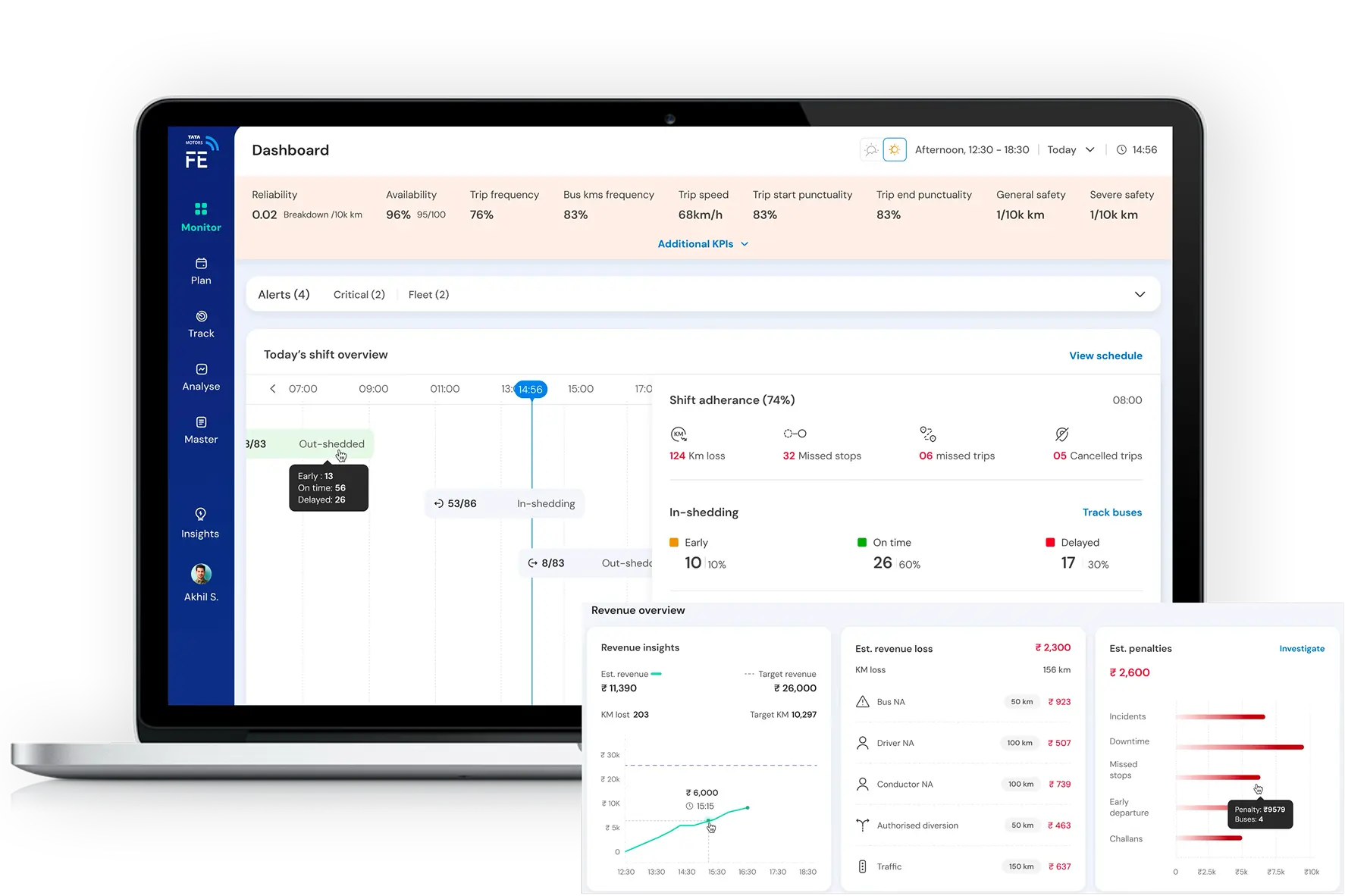 tata smart project screenshot
