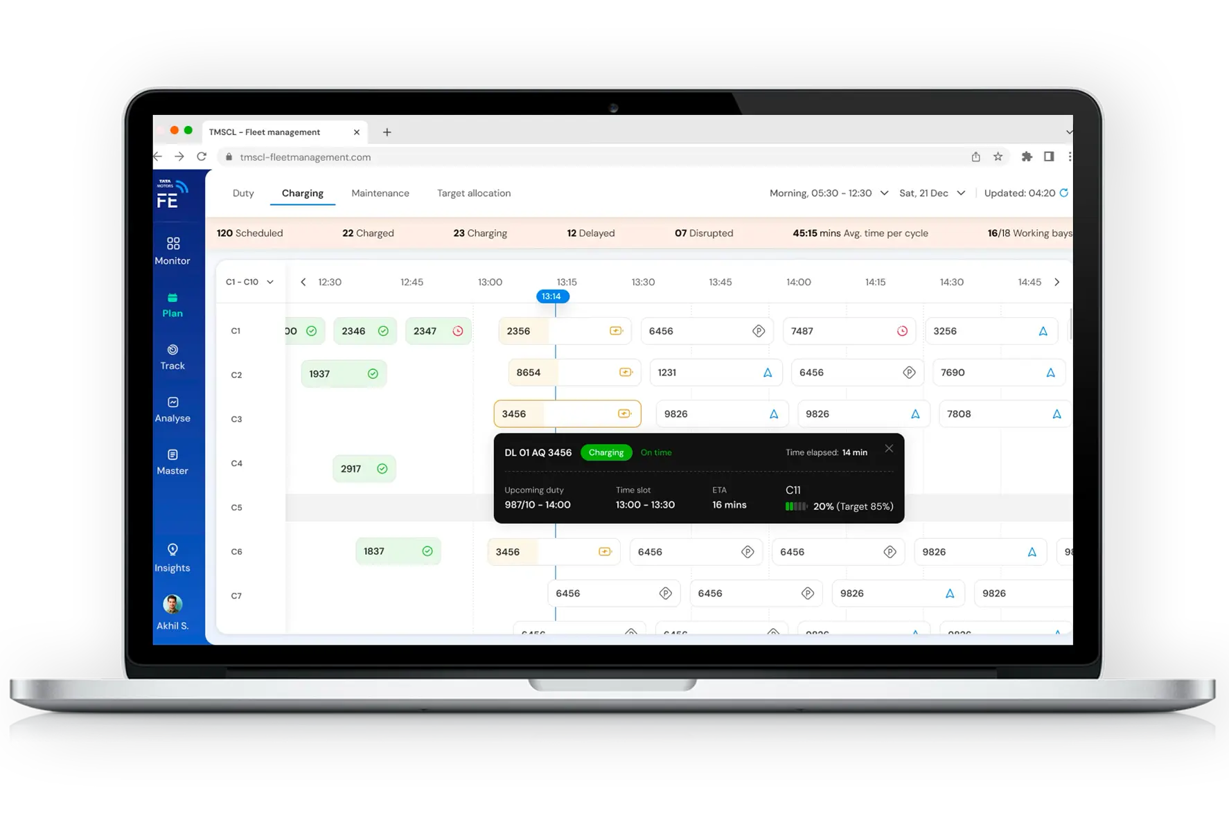 tata project project screenshot