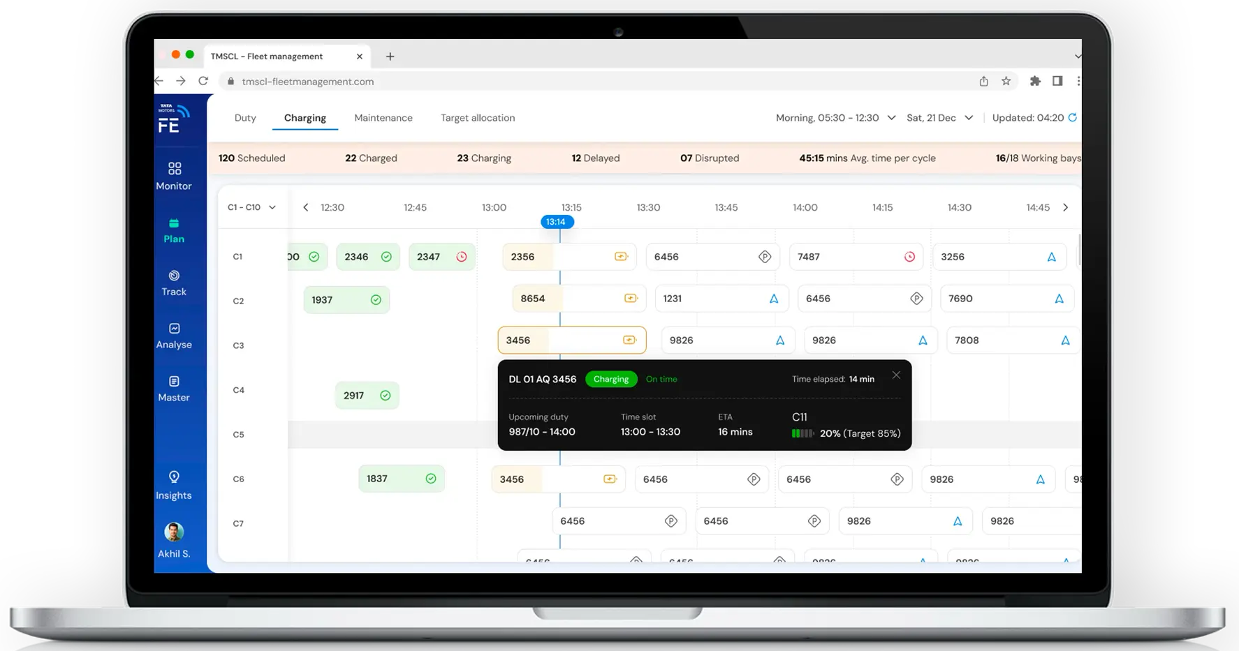 tata project project screenshot