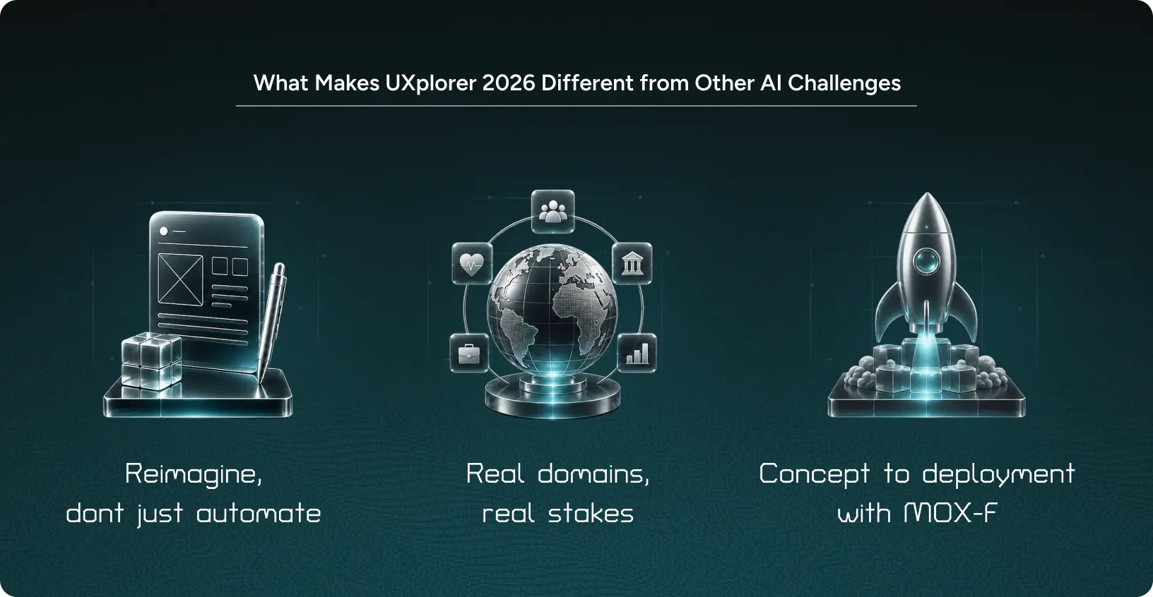 uxplorer 2026 differentiators reimagine real domains and mox-f training