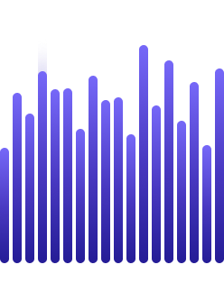 changing-confidene-graph
