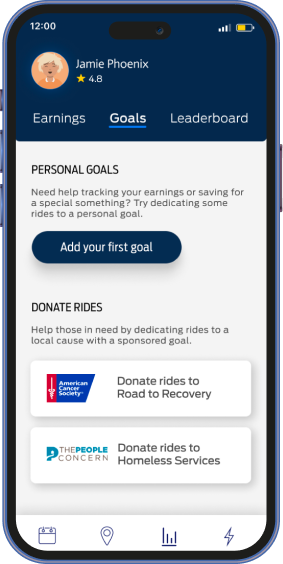 Personal driver goals screen